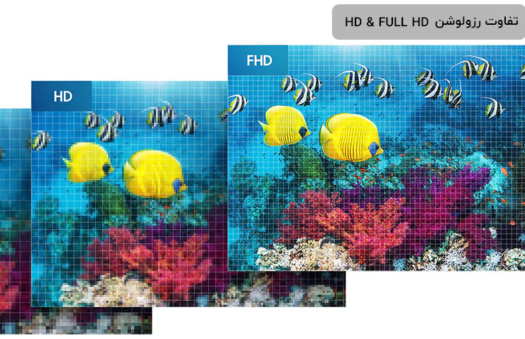 تفاوت بین HD Ready و Full HD